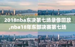 2018nba东决第七场录像回放,nba18年东部决赛第七场