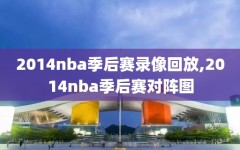 2014nba季后赛录像回放,2014nba季后赛对阵图