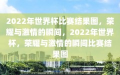 2022年世界杯比赛结果图，荣耀与激情的瞬间，2022年世界杯，荣耀与激情的瞬间比赛结果图