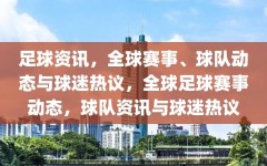 足球资讯，全球赛事、球队动态与球迷热议，全球足球赛事动态，球队资讯与球迷热议